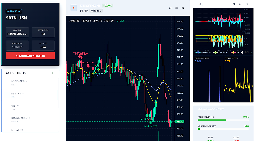 Arcavio Live Trading Console